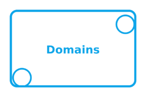 Hosting — Premium